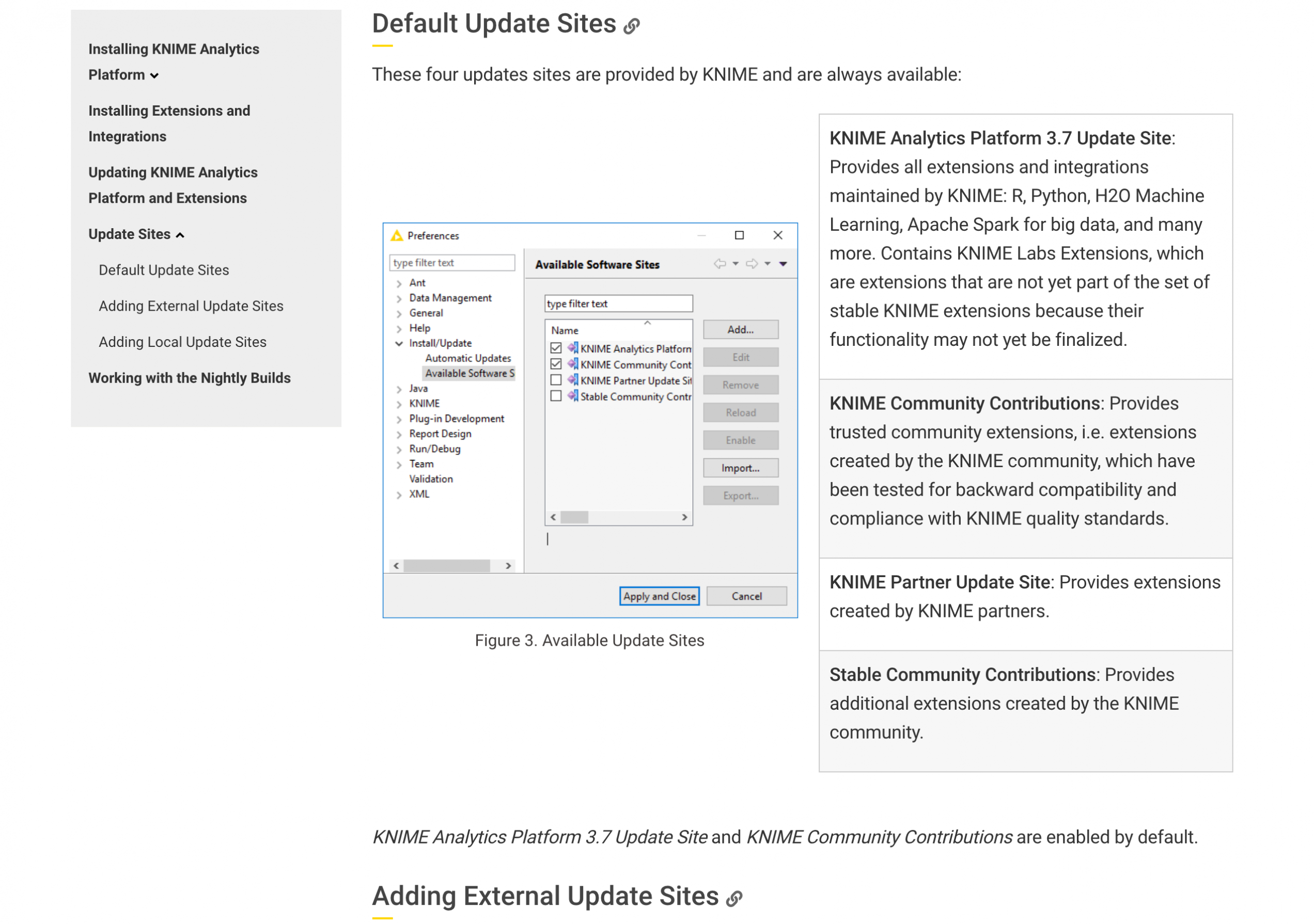 KNIME documentation website content