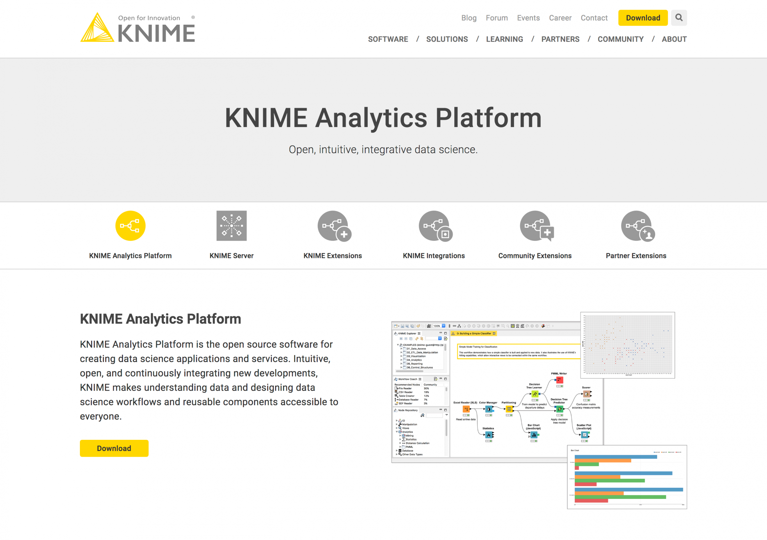 KNIME Analytics Platform Screenshot