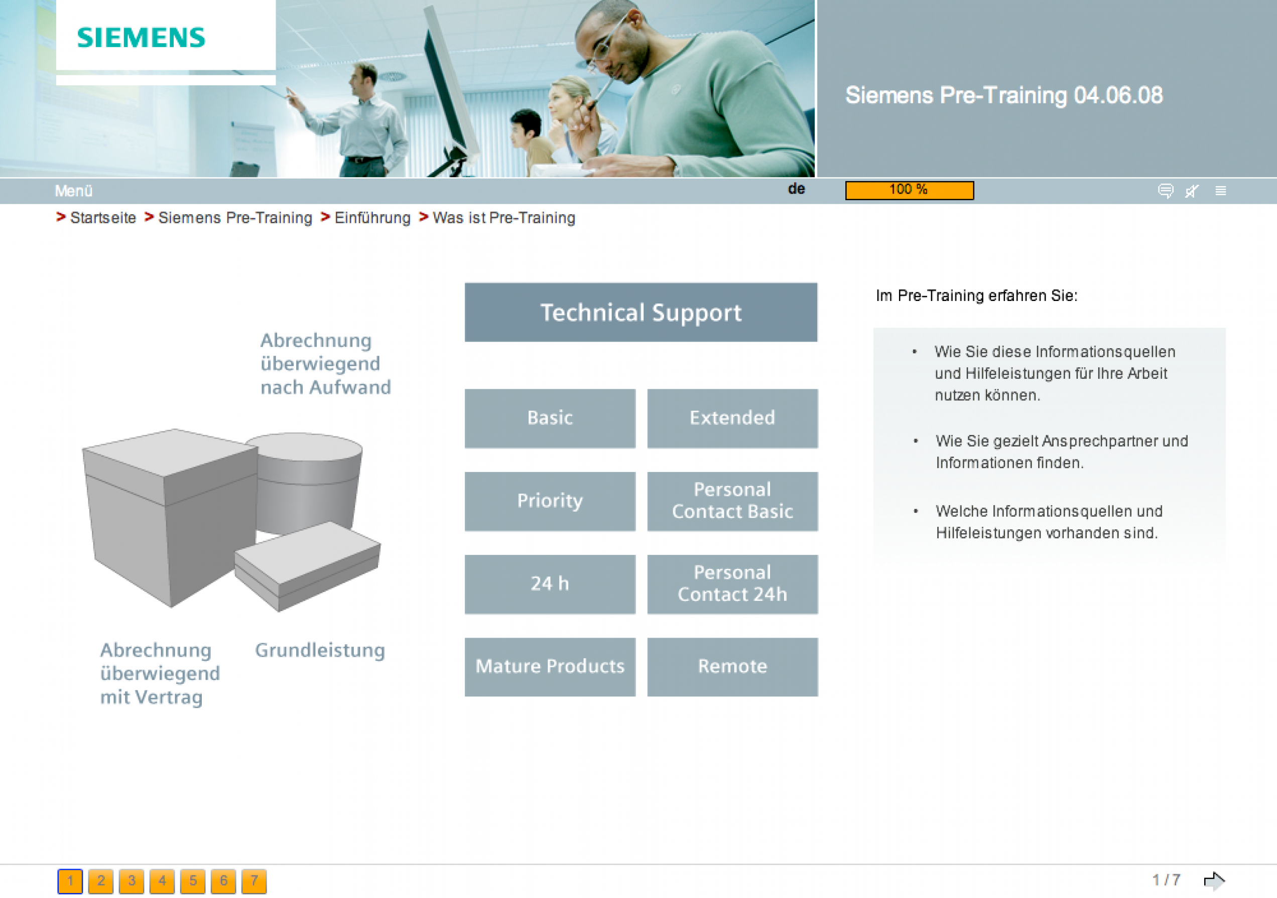 Screen Design und Programmierung für Siemens Pre-Training