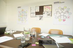 Marken Workshop Tojio Digital Agentur Marken Workshop bei der Tojio Digital Agentur