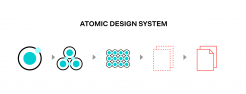 Atomic Design System - color Atomic Design System - color
