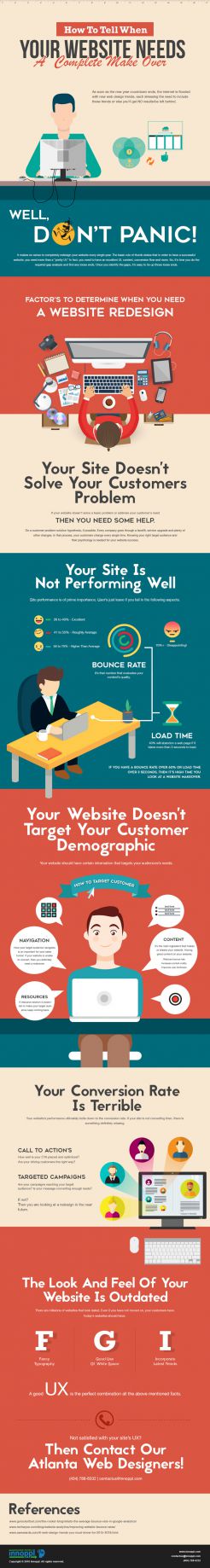 How to tell when your website needs a complete make over
