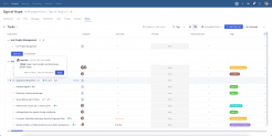 Screenshot der Projektmanagement-Software "Teamwork" (3)