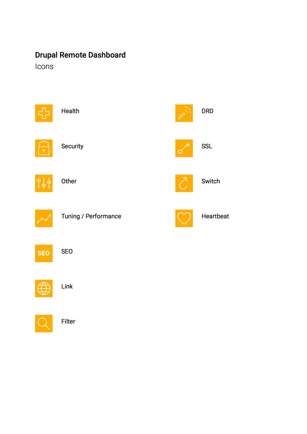 Style Guide – Designing the Drupal Remote Dashboard Style Guide – Designing the Drupal Remote Dashboard