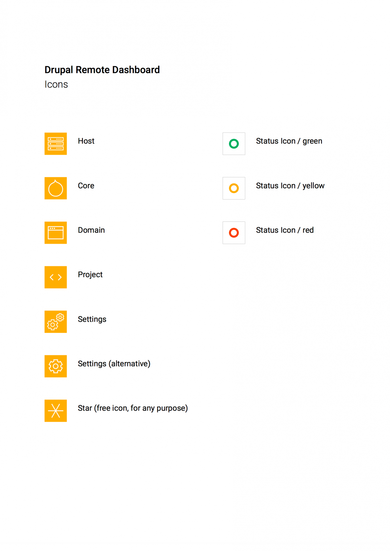 Style Guide – Designing the Drupal Remote Dashboard Style Guide – Designing the Drupal Remote Dashboard