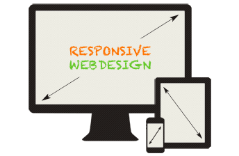 NOBORDER NOSHADOW Responsive Webdesign Grafik zeigt iMAC, iPad und iPhone
