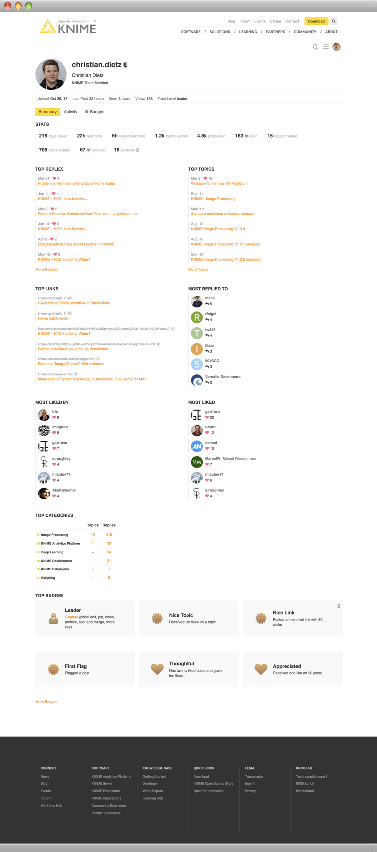 KNIME Community Forum Screenshot