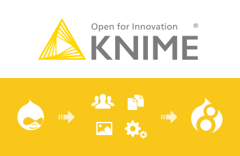 KNIME Corporate und Community Website mit Drupal 8